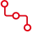 One-Stop Export Solution