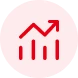 Long-Term Business Growth